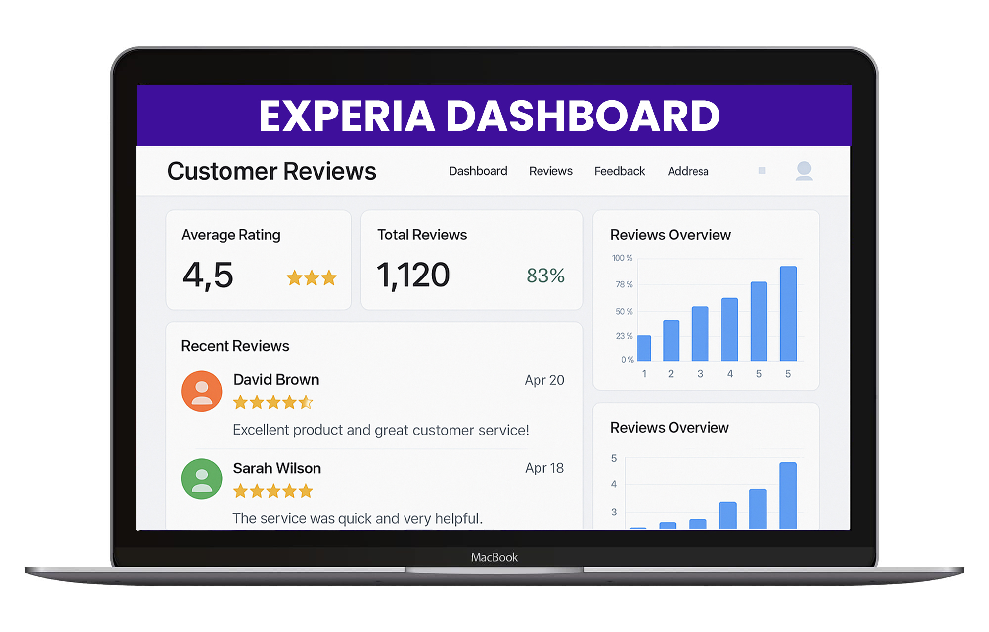 SIXERR-CUSTOMER-EXPERIENCE
