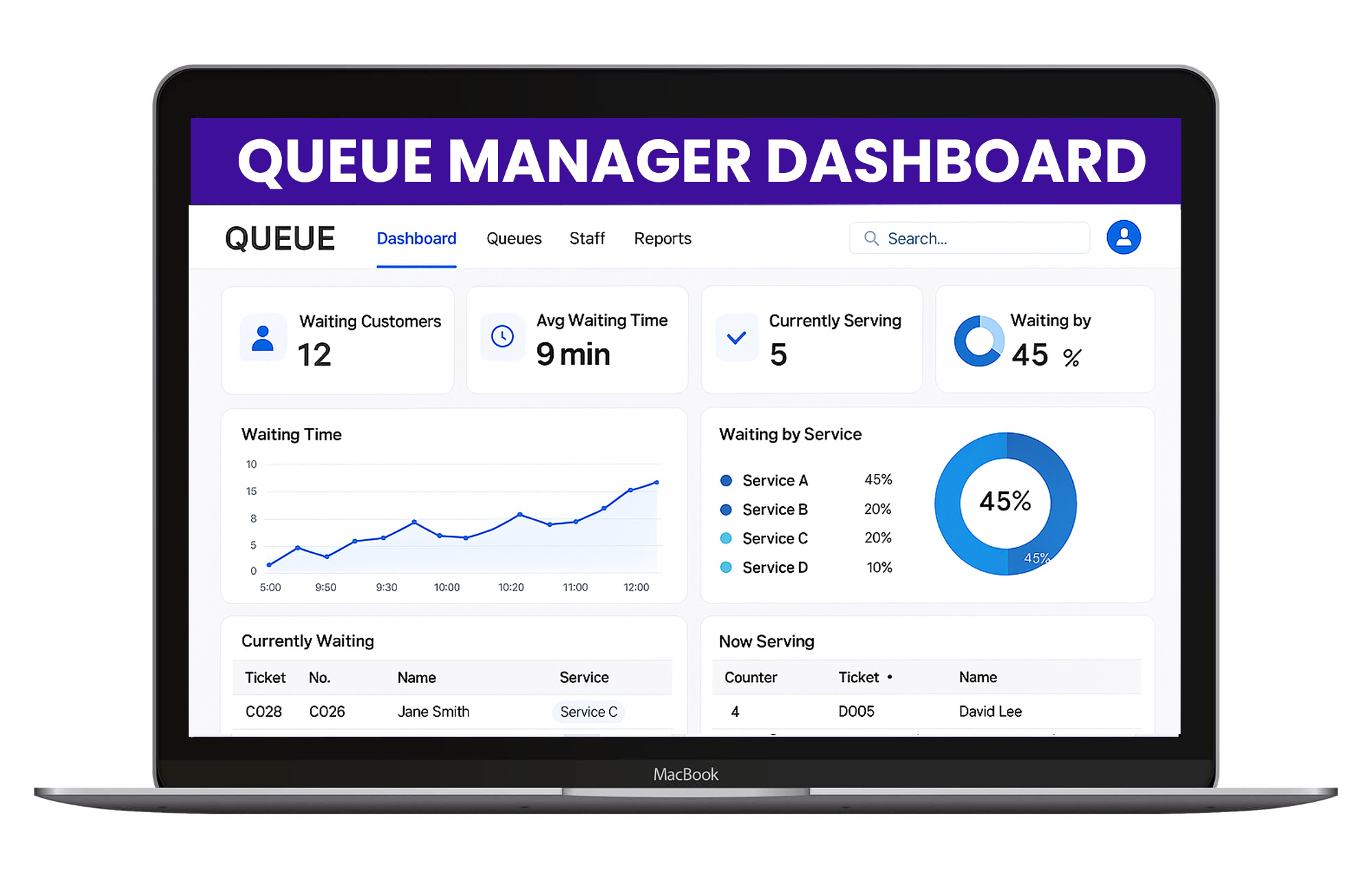 SIXERR-QUEUE-MANAGEMENT